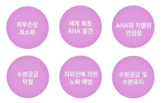 ���彺 ���� 2