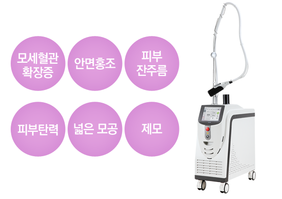 ���޽�����߱� ��ť�������� ������