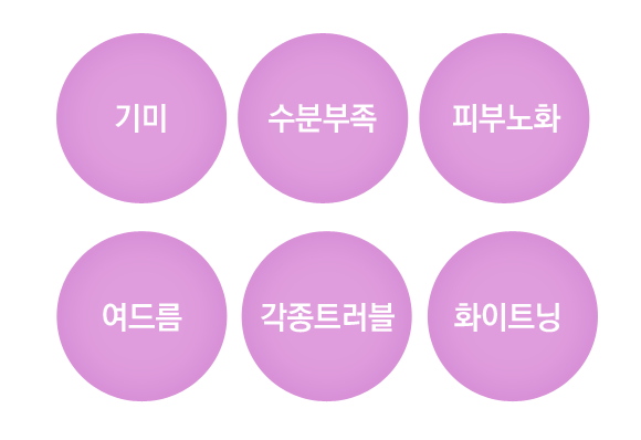 �̶�Ŭ�ʸ� ������