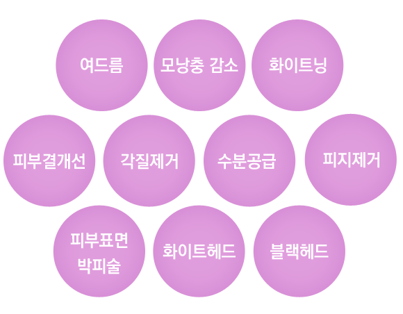 �������ʸ� ������